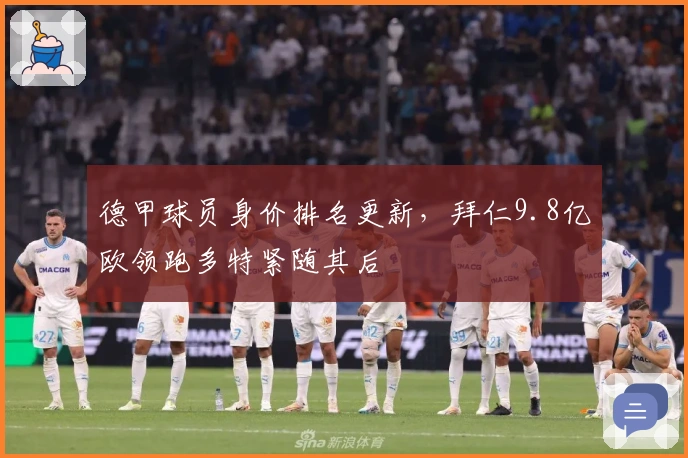 德甲球员身价排名更新，拜仁9.8亿欧领跑多特紧随其后